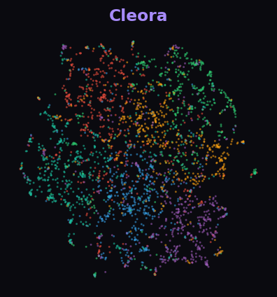 Cleora UMAP on CiteSeer